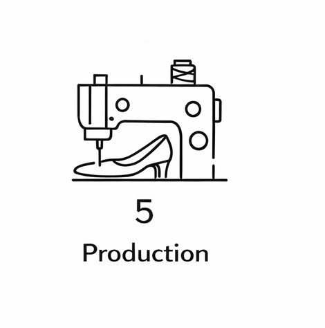Shoe mass production and quality control – OEM manufacturing process